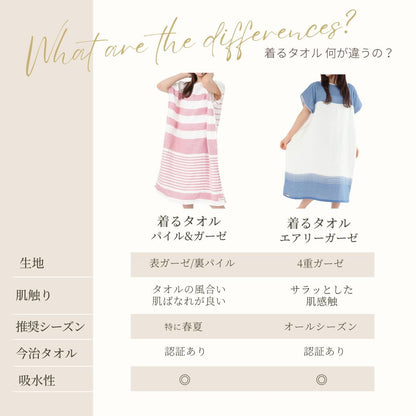 着るタオル パイル×ガーゼと着るタオル エアリーガーゼの違いを、生地・肌ざわり・推奨シーズン・今治タオル・吸水性の5項目で比べた表