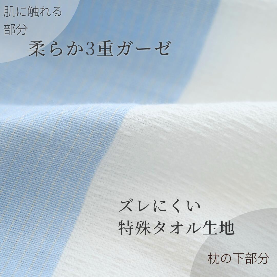 まくらカバーの生地の使い分けを示した図。肌に触れる面は柔らかな3重ガーゼ、枕の下になる面はズレにくいタオル生地