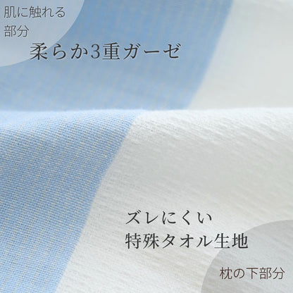 まくらカバーの生地の使い分けを示した図。肌に触れる面は柔らかな3重ガーゼ、枕の下になる面はズレにくいタオル生地